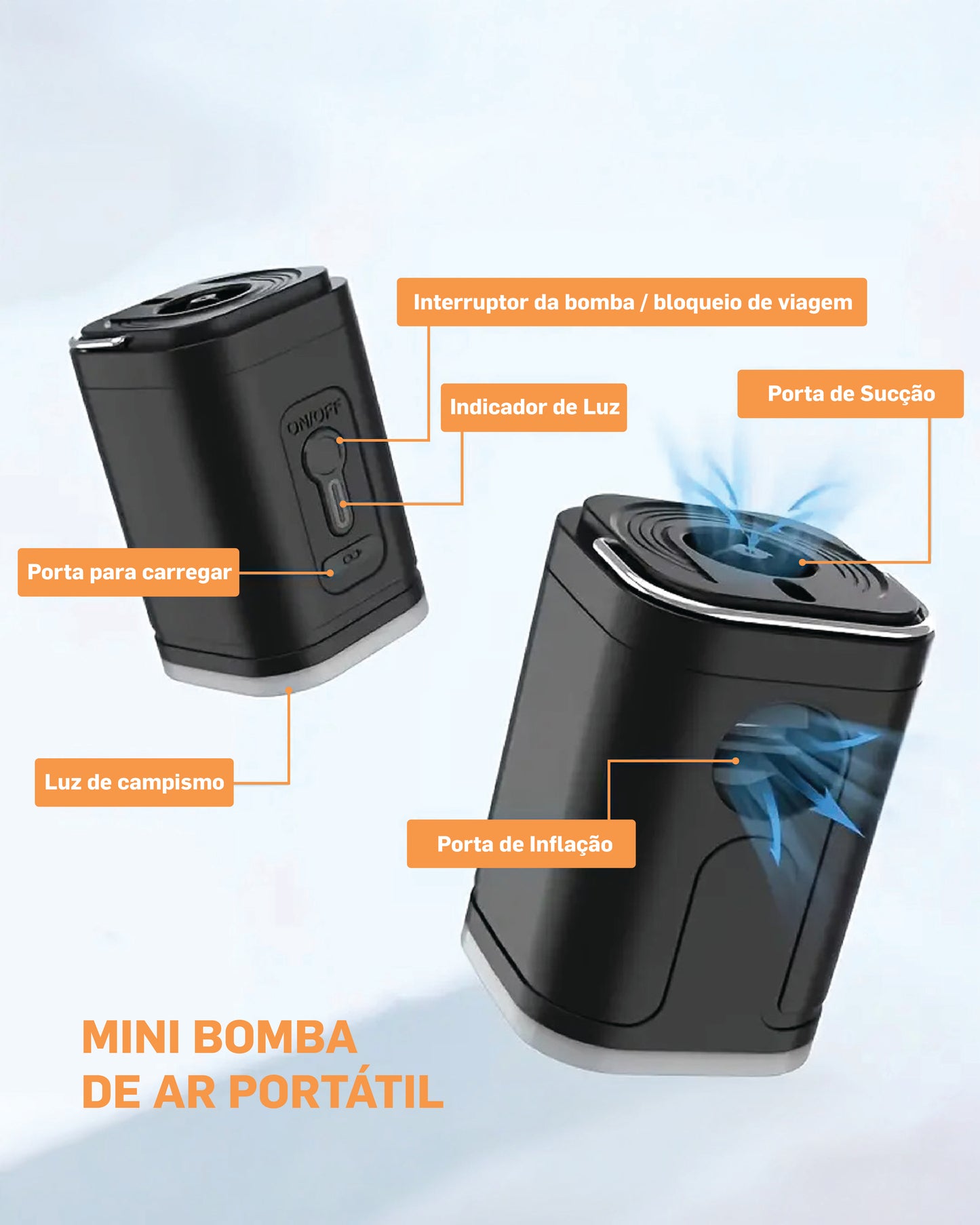 Mini Compressor Portátil – O teu aliado nas Viagens
